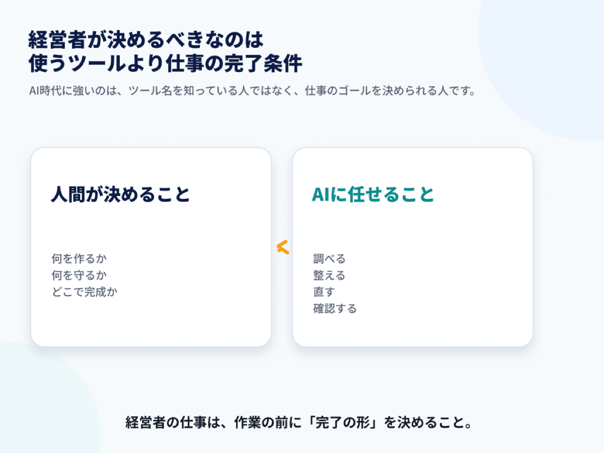 経営者が決めるべきなのは仕事の完了条件