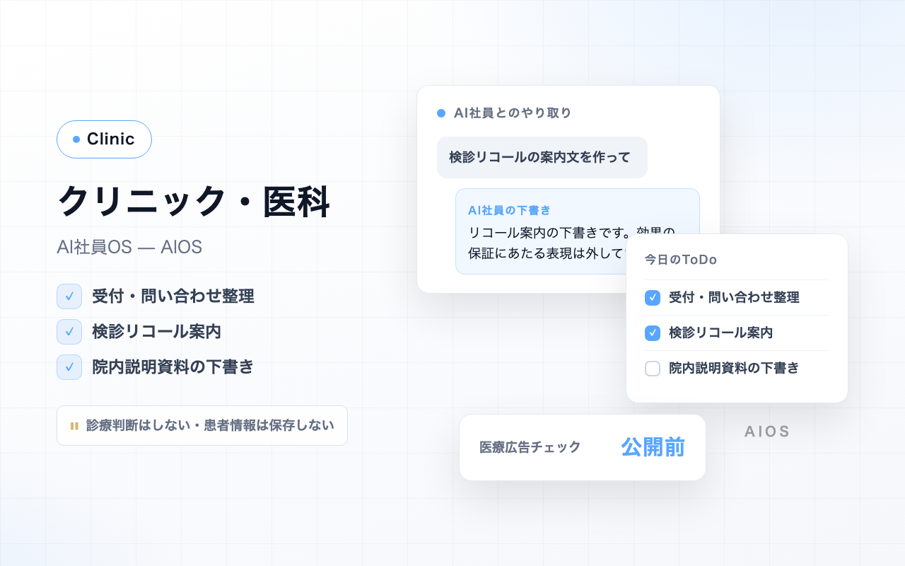 クリニックの受付と安全な情報管理を表すイメージ