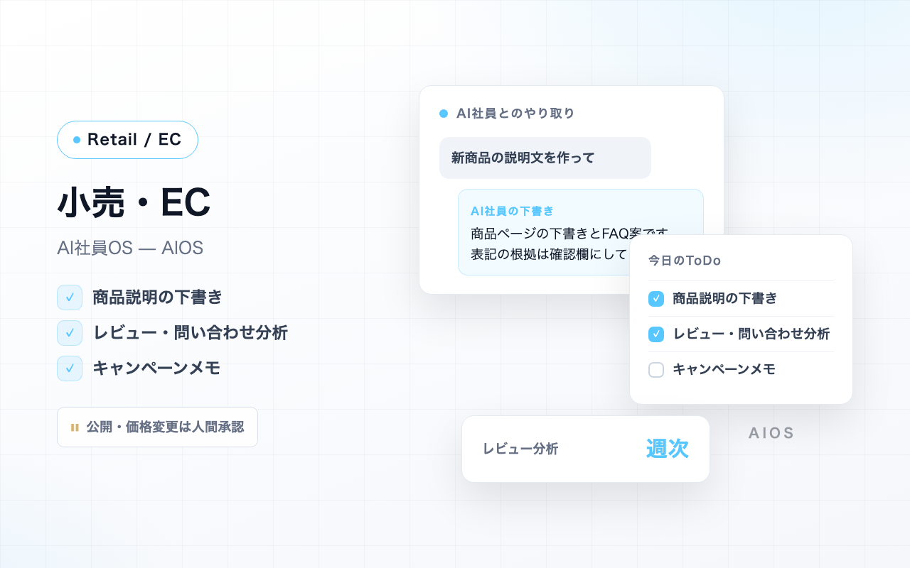 小売とECの商品管理や売上分析を表すイメージ