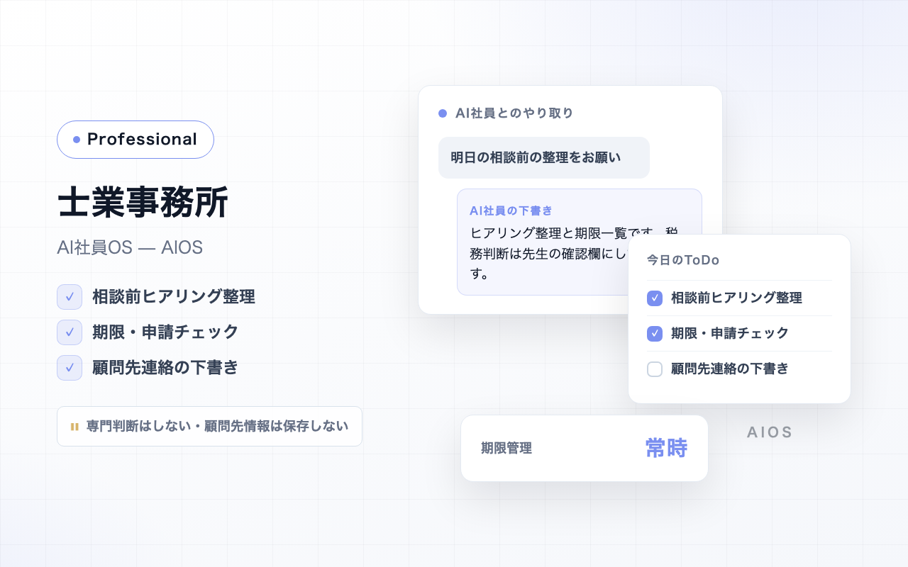 税理士や士業事務所の相談業務を表すイメージ