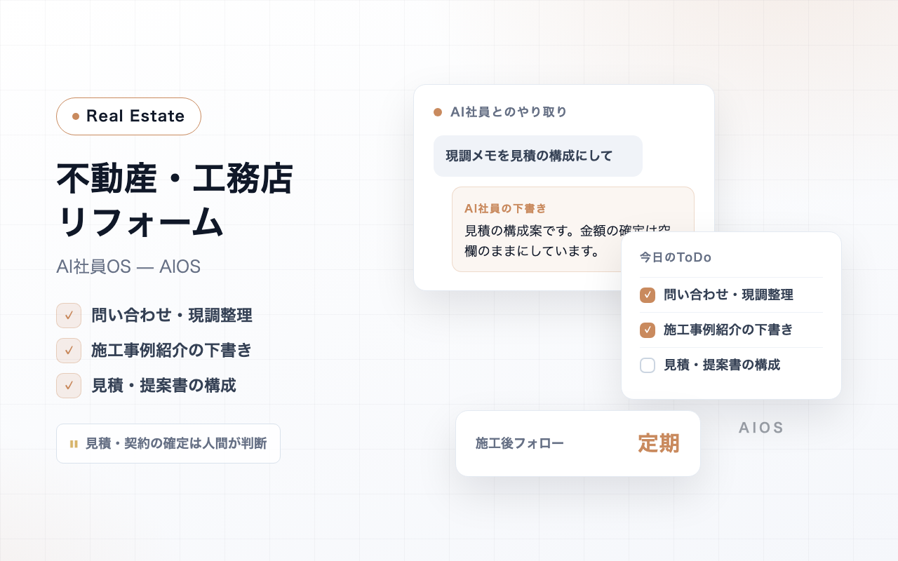 不動産と工務店の図面や現場管理を表すイメージ