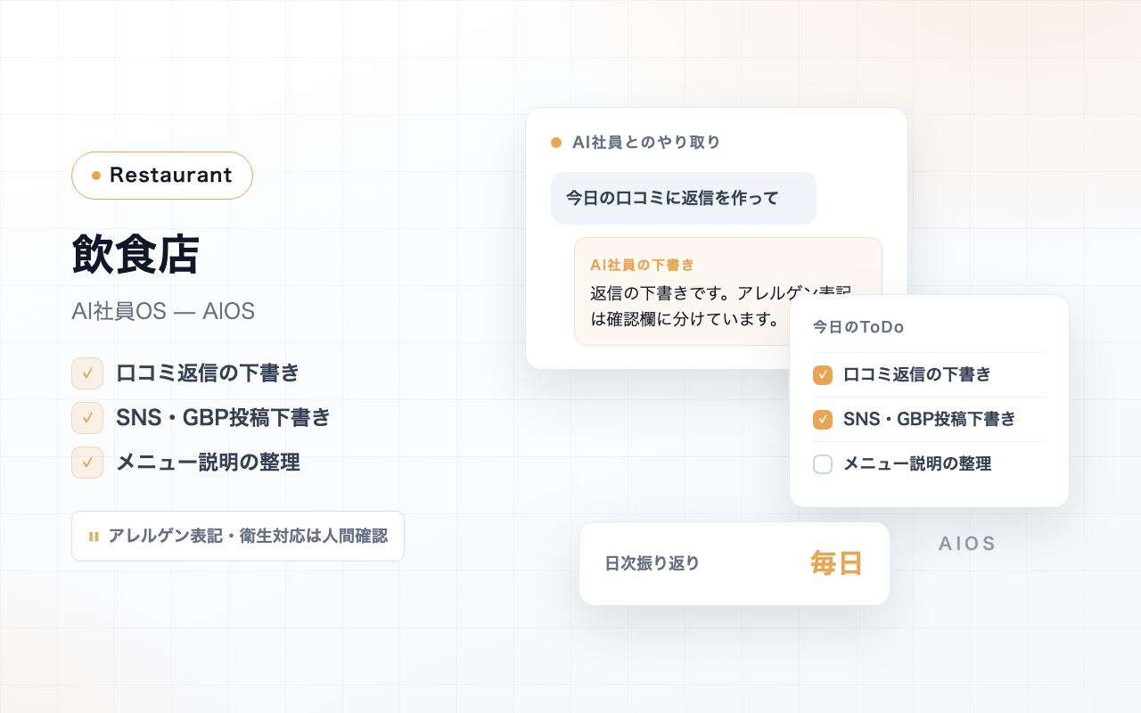 飲食店の予約やメニュー改善を表すイメージ