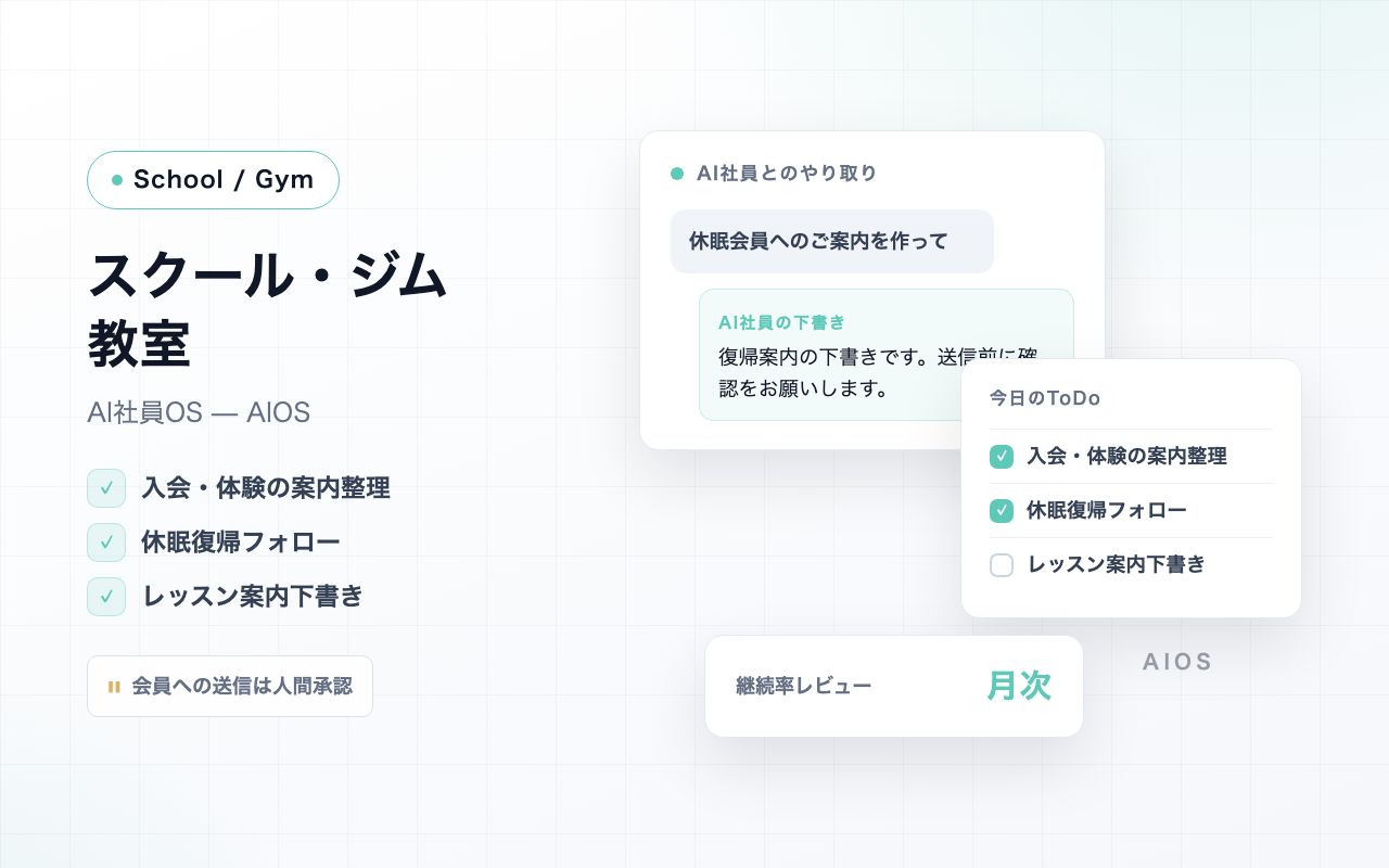 スクールやジムの会員管理と継続支援を表すイメージ